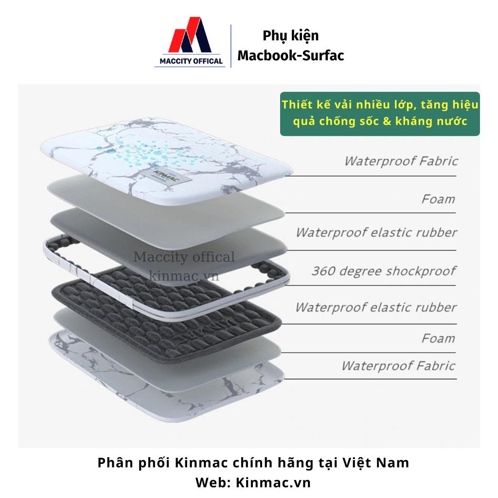Túi đựng laptop chống sốc , túi đựng macbook/surface chống sốc, chống nước KINMAC-KM02