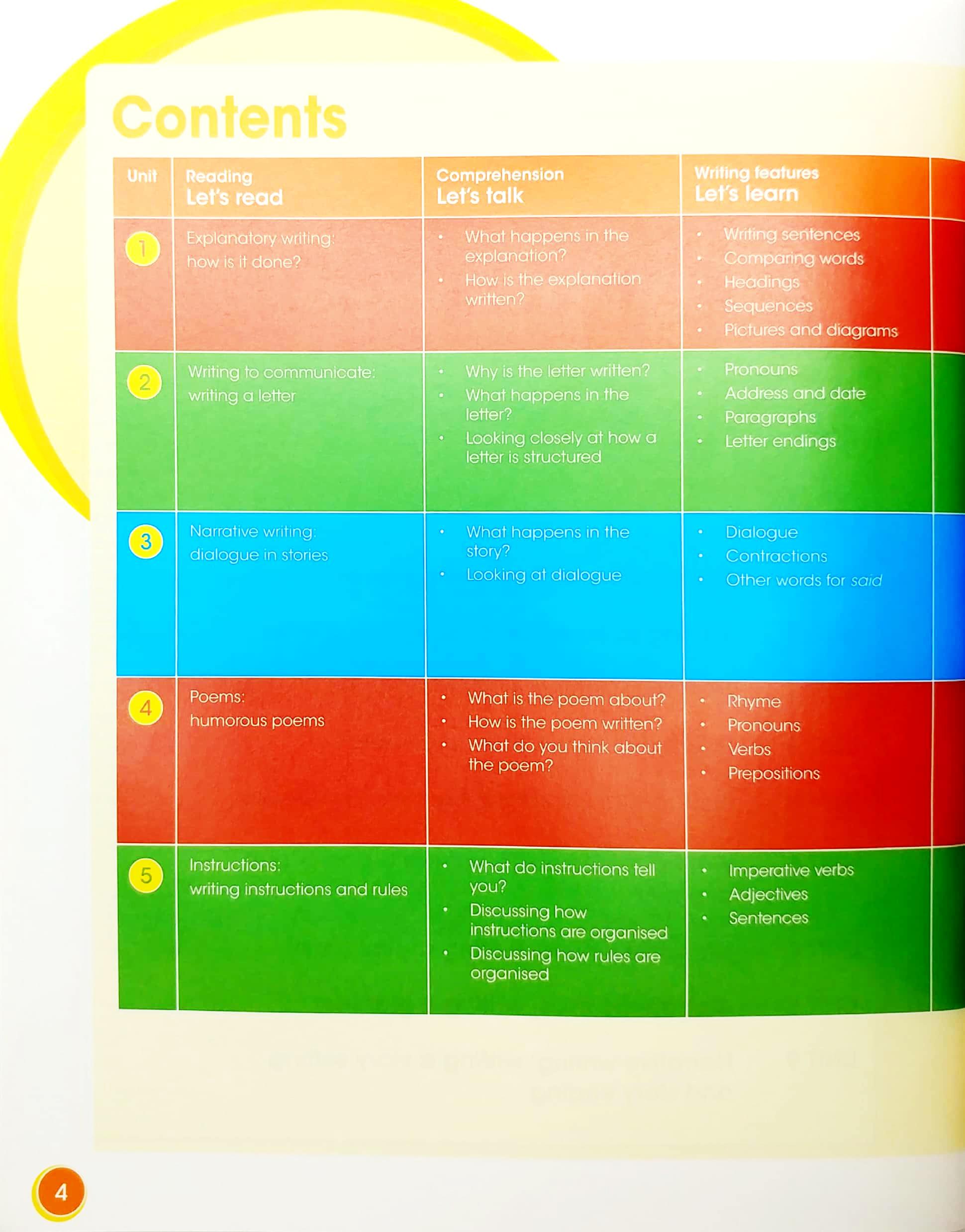 Cambridge Grammar And Writing Skills Learner's Book 3