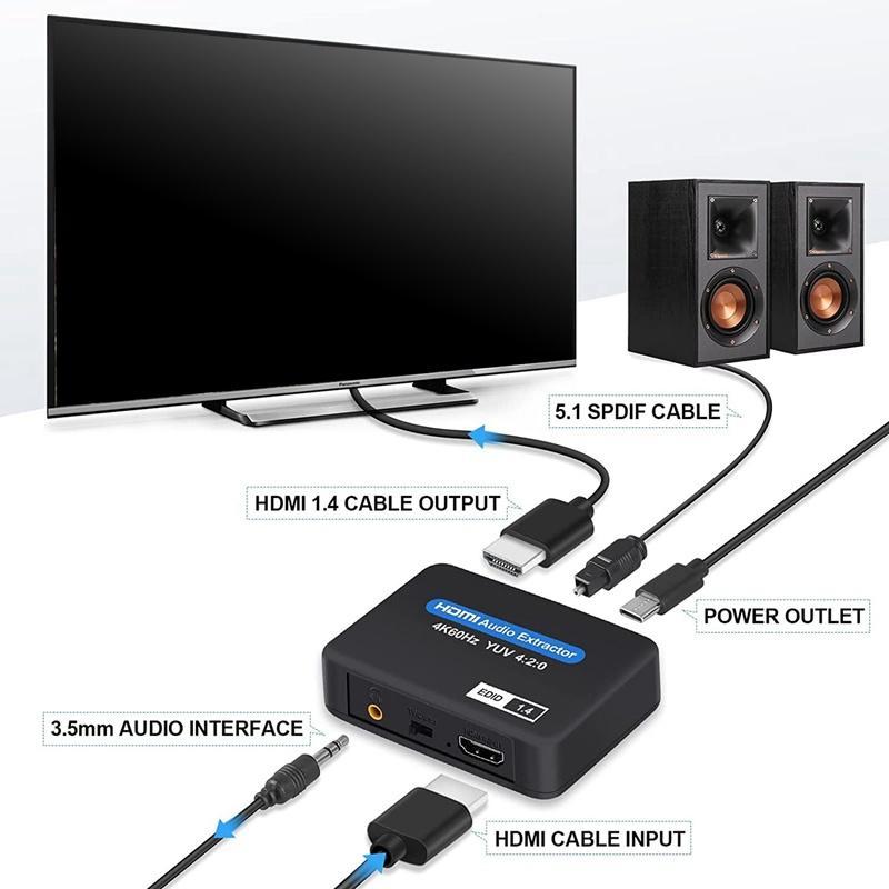 Bộ Chuyển Đổi Âm Thanh HDMI-Compatible + SPDIF + 3.5 Audio ARC,5.1
