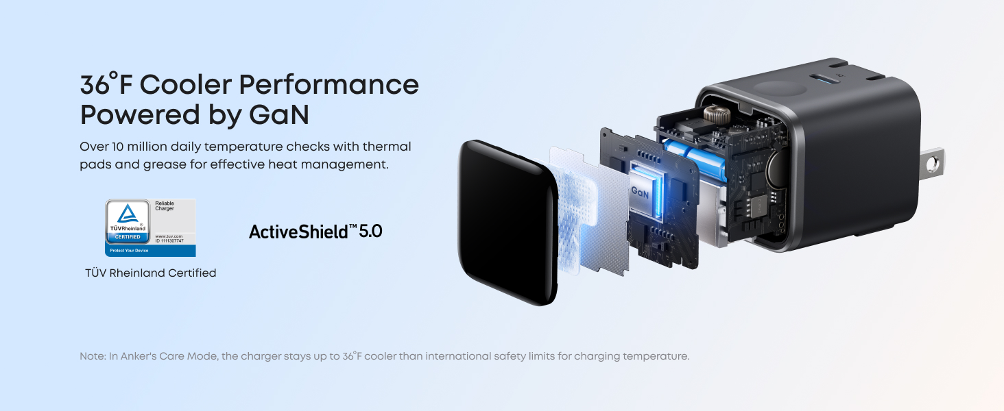 Adapter Sạc Anker Nano Thông Minh 1C 45W Màn Hình LED A121D | GiaPhucStore - Hàng Chính Hãng