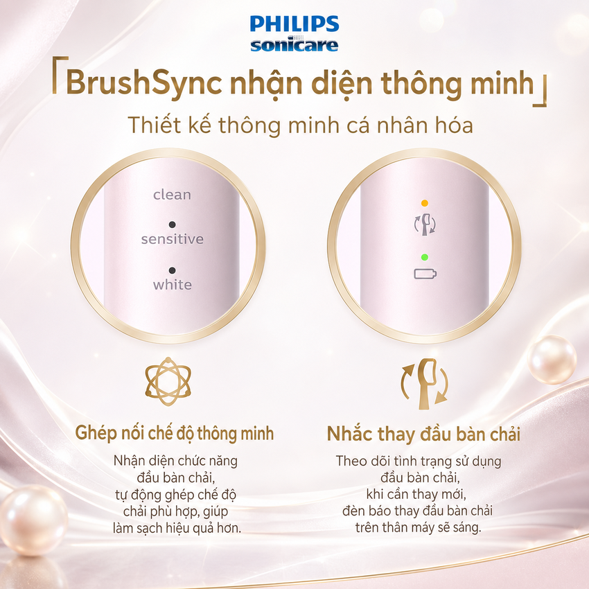 Bàn chải đánh răng điện rhương hiệu Hà Lan cao cấp Philips Sonicare Series 5200 HX3697 - 3 chế độ làm sạch - Hàng chính hãng