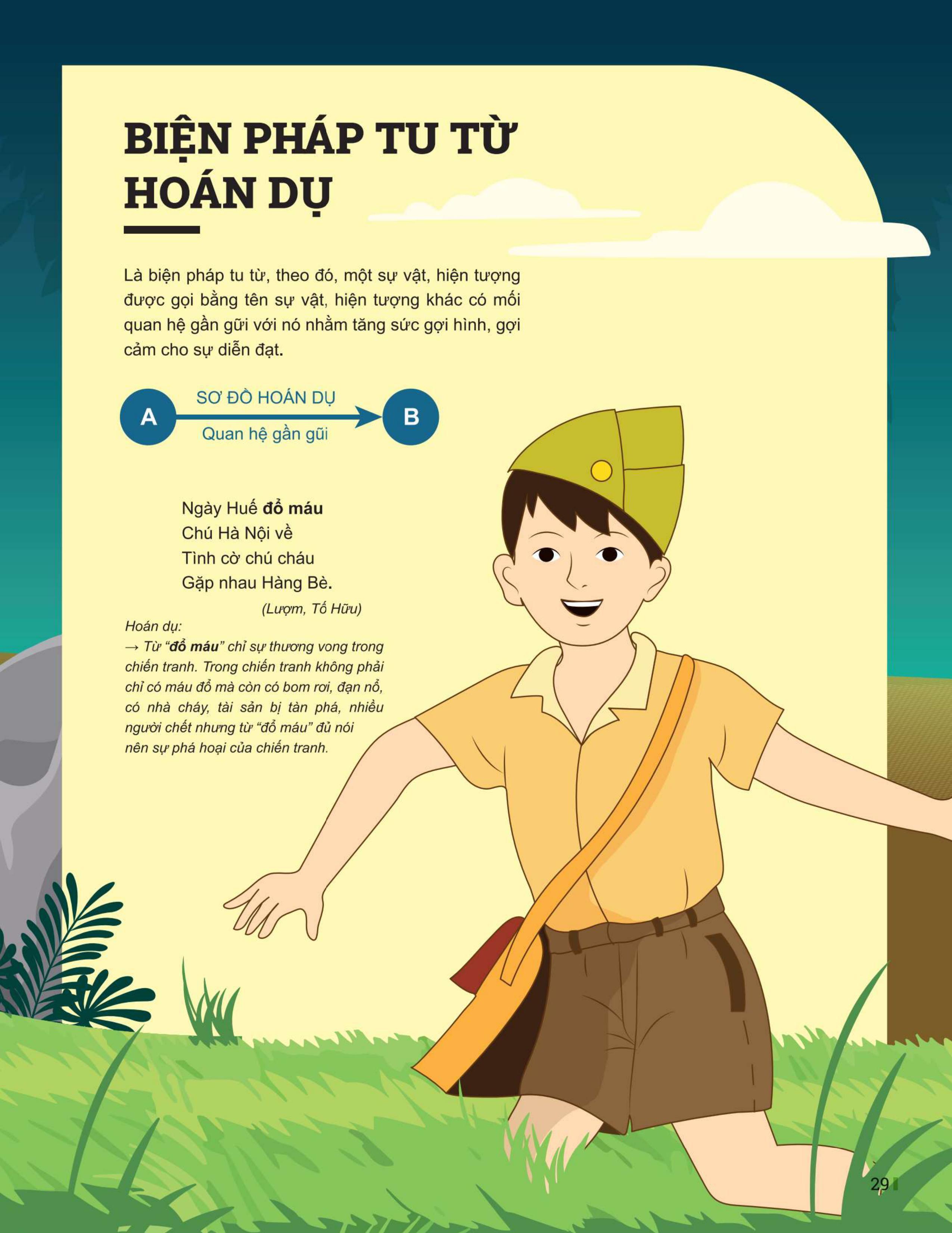 Đột Phá Tư Duy Ngữ Văn 6 Tập 2 (Theo Bộ Sách Cánh Diều) - Bản Quyền
