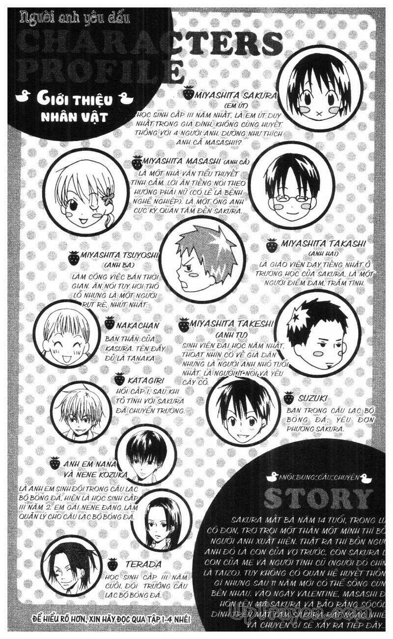 oniichan to issyo chapter 6 3