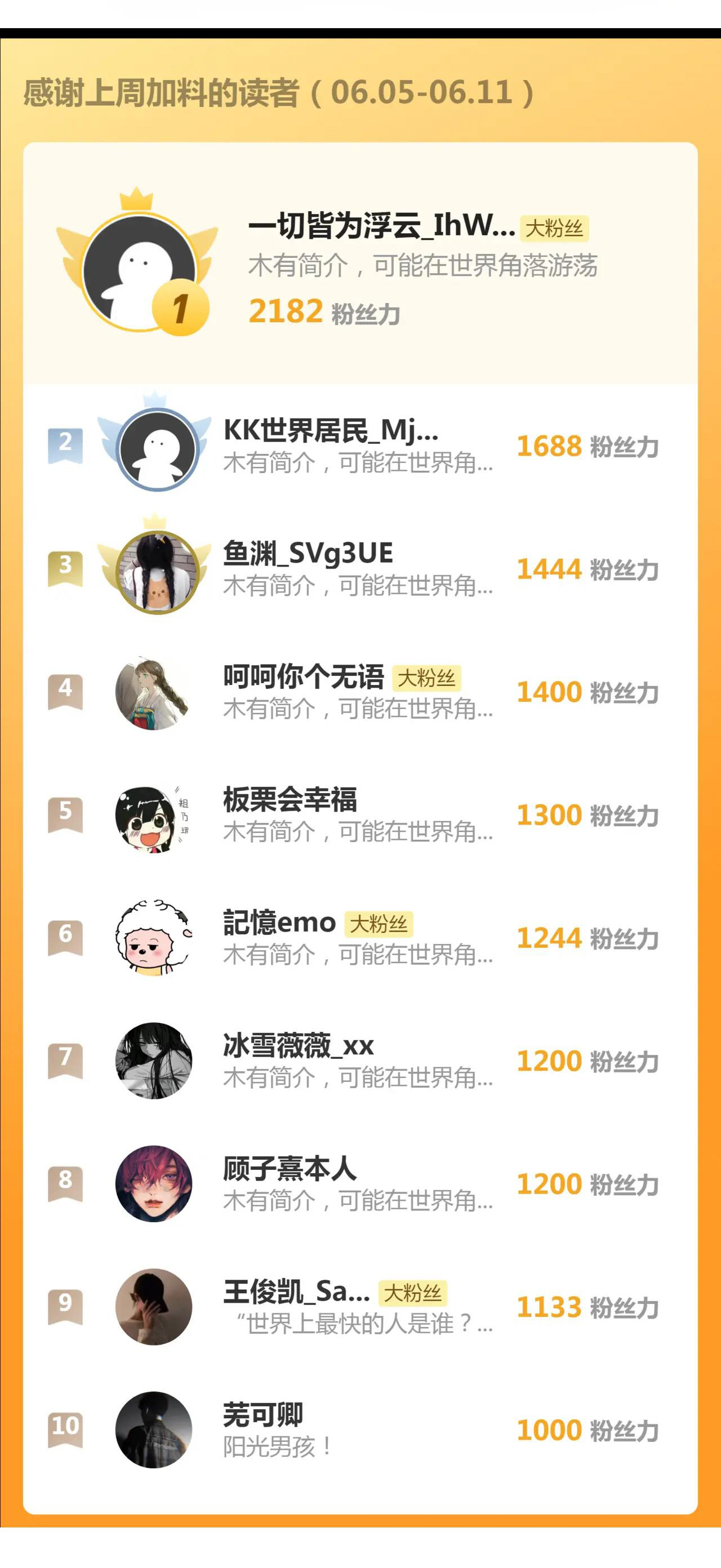 ai đã dạy hư đồ đệ phản diện của ta? chapter 27 45