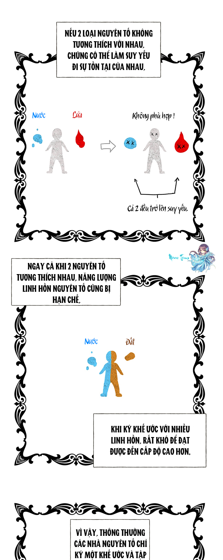 nhà nguyên tố tóc vàng chapter 15 29
