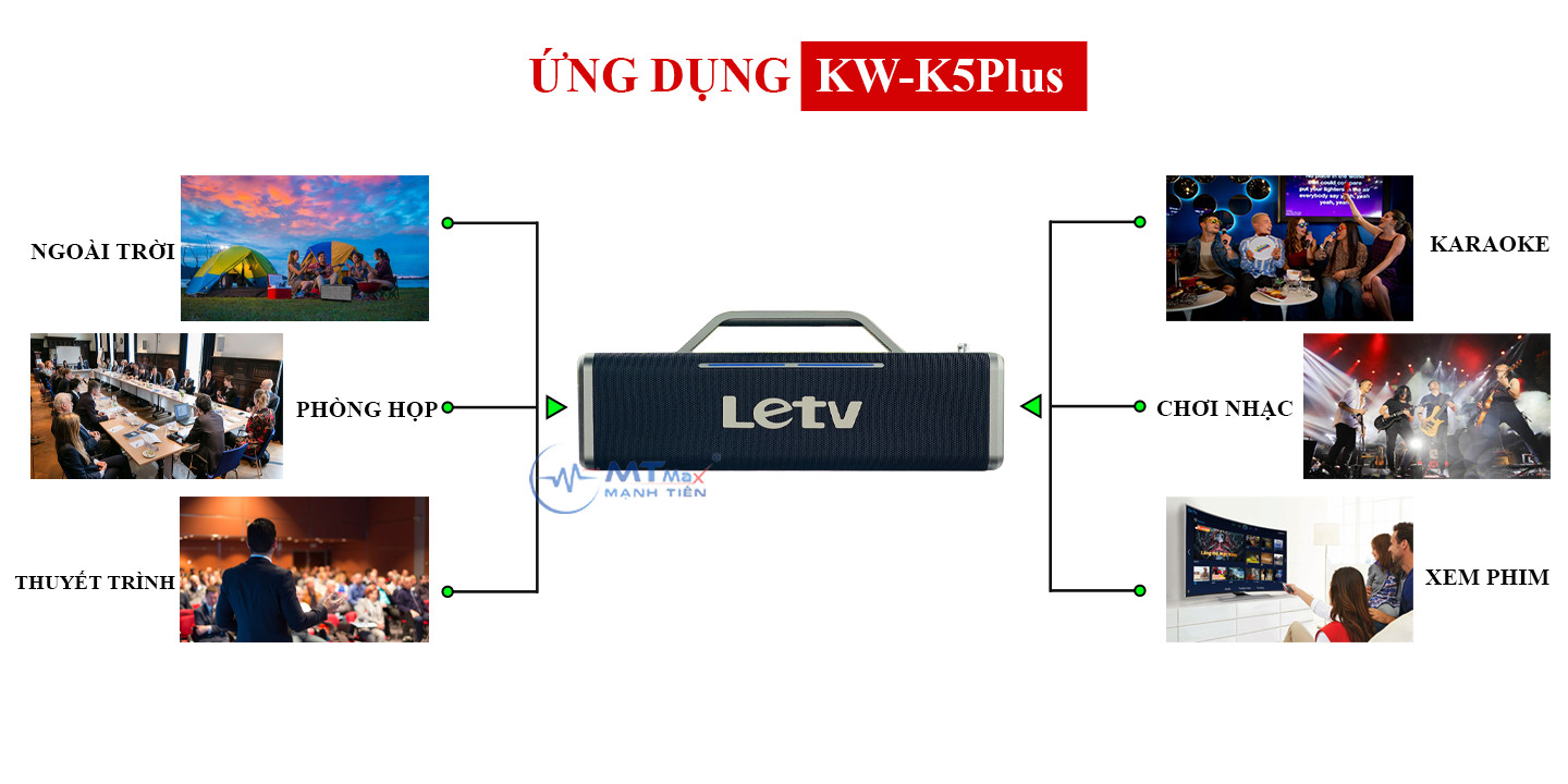 Loa Xách Tay Bluetooth KW K5Plus - Công Suất Cực Lớn 200W, Sử Dụng Liên Tục Đến 8 Giờ, Đèn LED RGB Nhiều Chế Độ, Âm Thanh Siêu Khủng, Tặng Kèm Micro Không Dây Karaoke.  hàng chính hãng