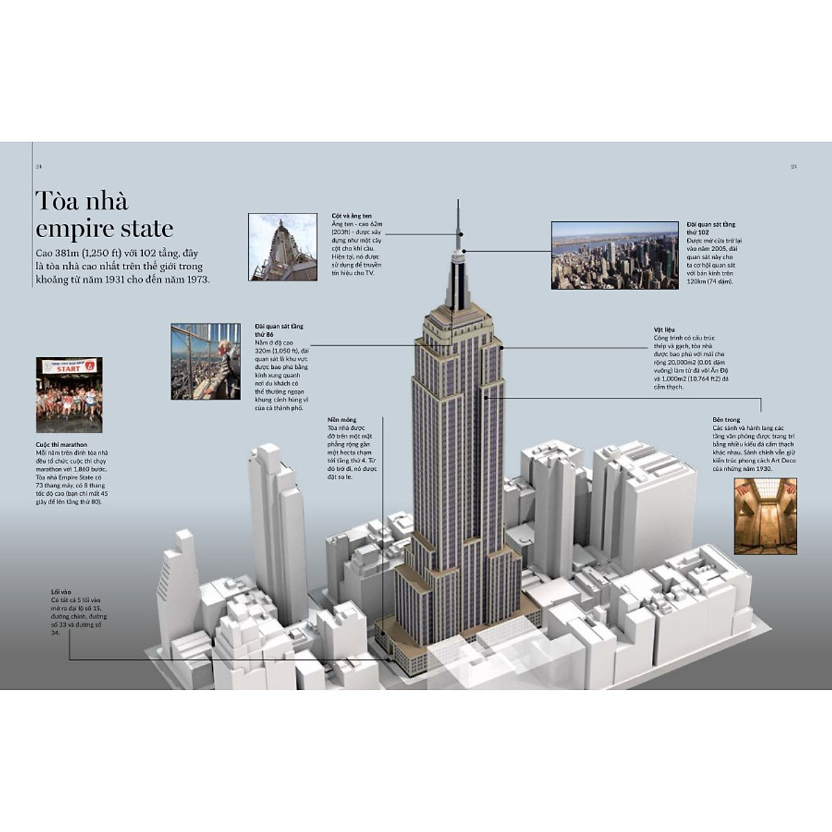 Sách - Thành Phố Kỳ Vĩ Nhất Thế Giới - World Greatest Cites
