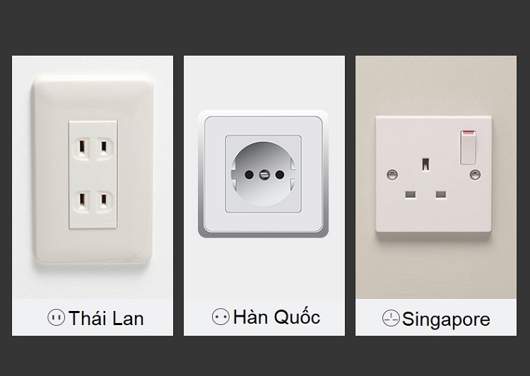 Ổ cắm nối đa năng quốc tế D995