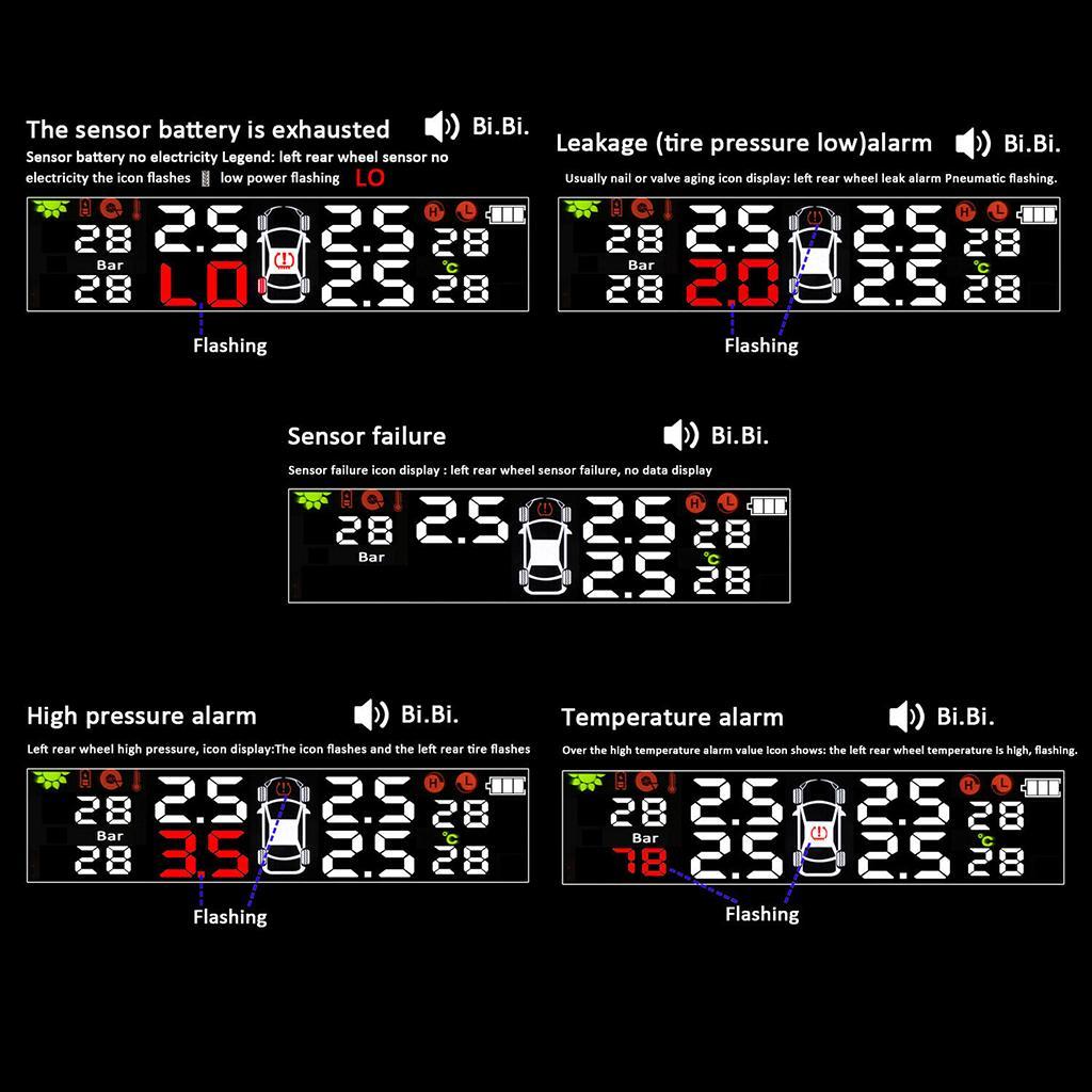 Solar Tyre Tire Pressure Monitoring System Gauge + 4 Internal Sensor