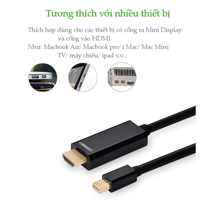 Cáp chuyển đổi mini DisplayPort sang HDMI chính hãng UGREEN MD101 hỗ trợ 4K - Hãng Chính Hãng