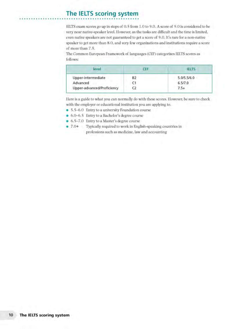 Sách IELTS Advantage Speaking & Listening Skills (Kèm CD)