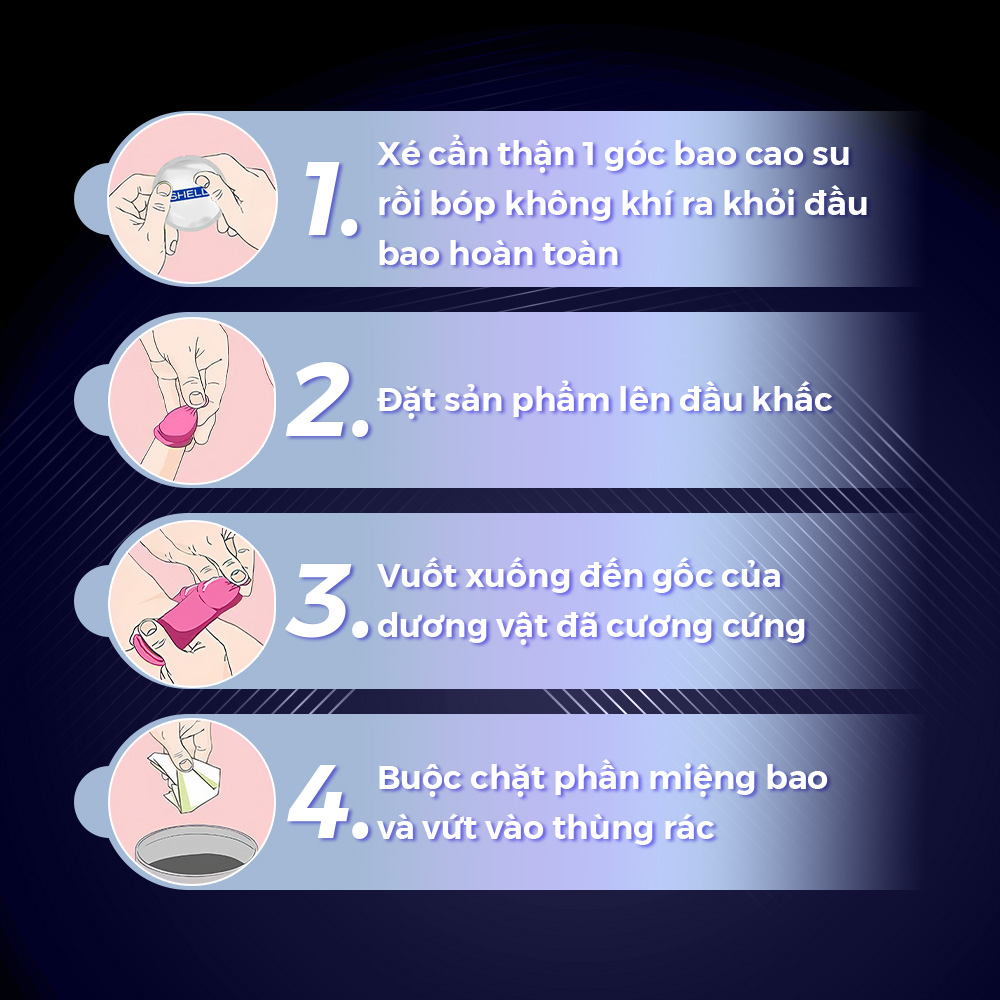 Bao cao su Shell Cool Prolong kéo dài thời gian, bạc hà mát lạnh - Hộp 3 cái | SHELL CHÍNH HÃNG