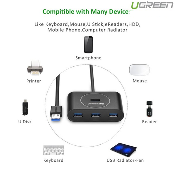 Hub USB 2.0/ 3.0 4 cổng tốc độ 5Gbps UGREEN hàng chính hãng