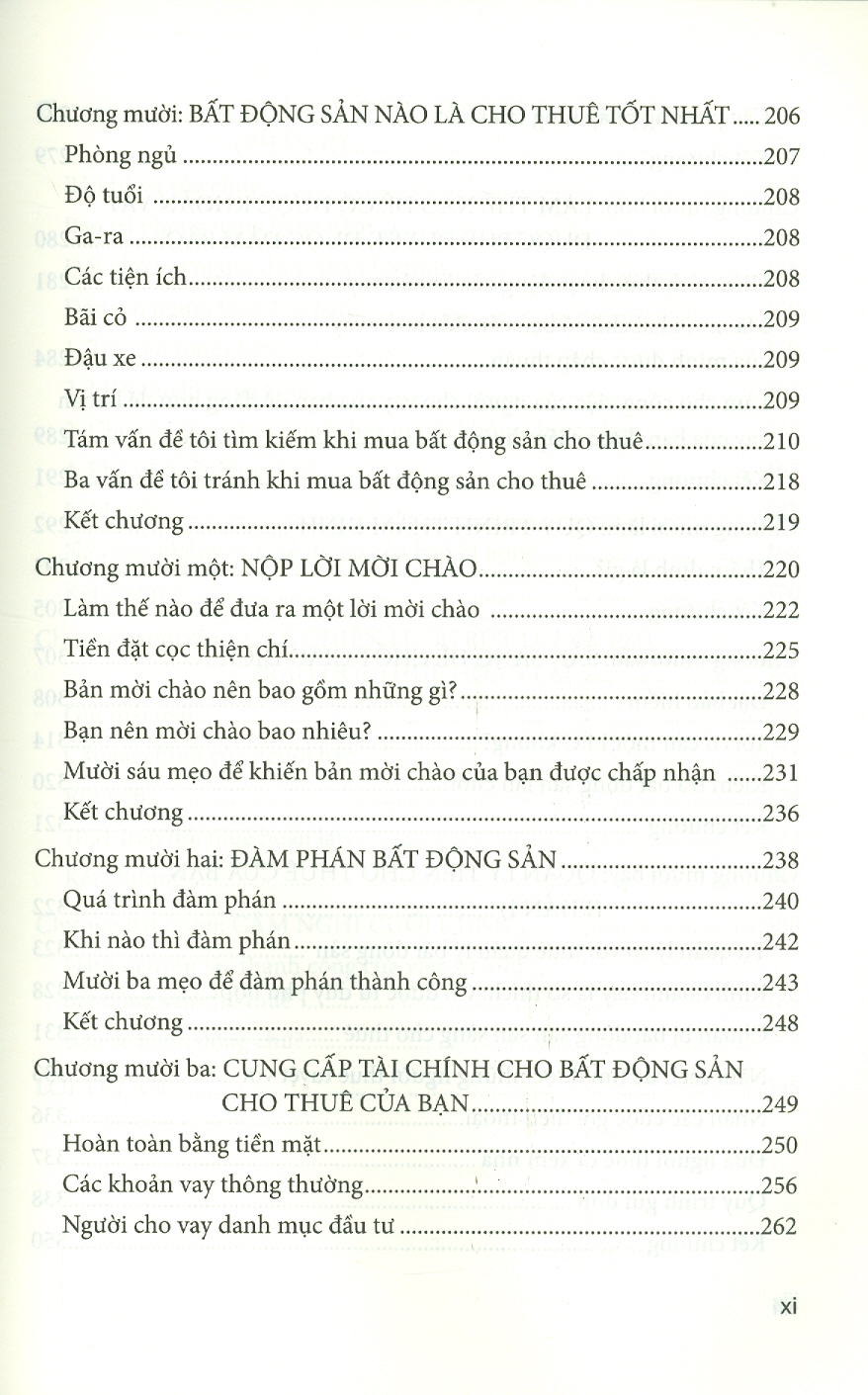 Đầu Tư Bất Động Sản Cho Thuê