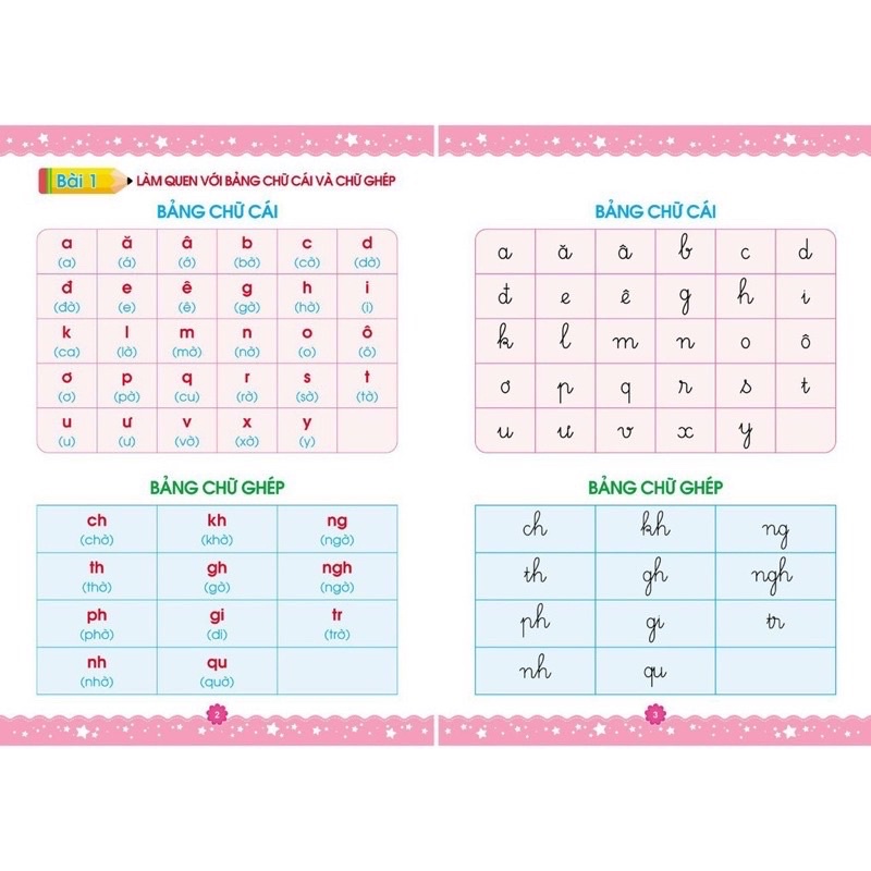 Sách - Luyện Đọc Hành Trang Cho Bé Tự Tin Vào Lớp 1