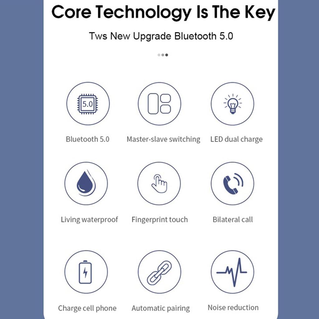 Tai Nghe F9 TWS Bluetooth 5.0 Tai Nghe Stereo Không Dây 350mAh