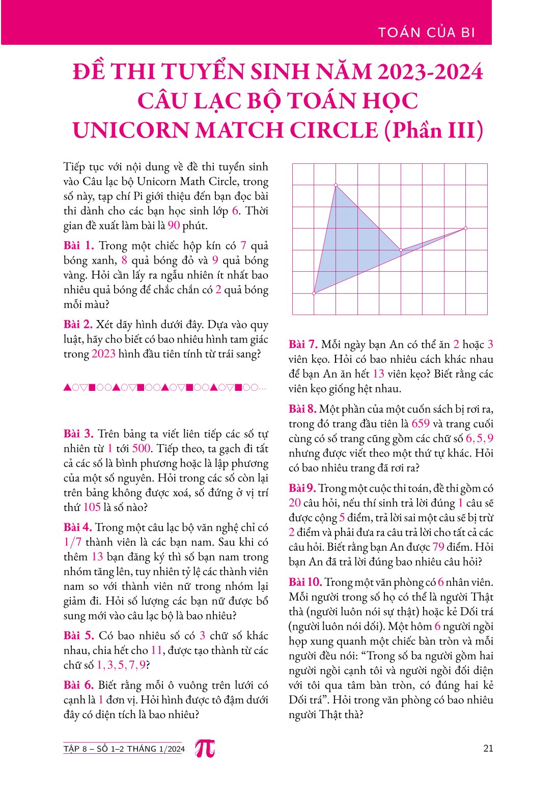 Tạp chí Pi- Hội Toán học Việt Nam số 1-2/ tháng 1 năm 2024