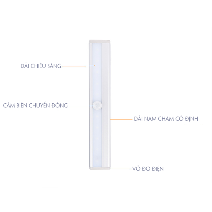 Đèn led cảm biến ko dây XR-1A 2W