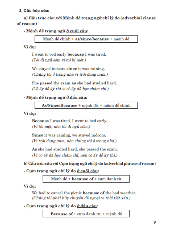 Sách - ngữ pháp và bài tập thực hành tiếng anh 9 cánh diều (HA)