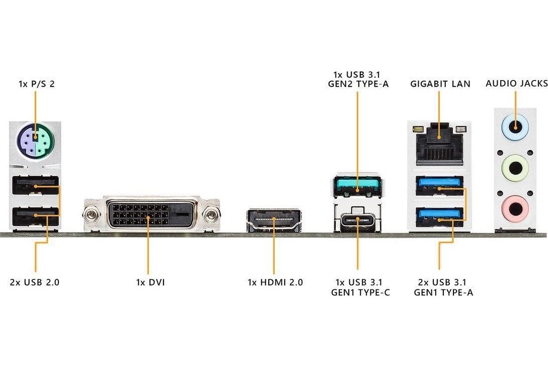 Bo mạch chủ mainboard ASUS TUF B450M-PLUS GAMING AMD B450 - Hàng Chính Hãng