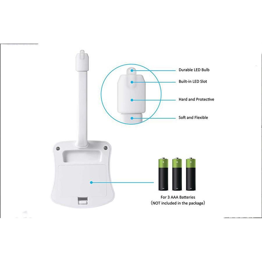 Đèn Thông Minh Toilet Seat SmartHome USA - Home and Garden