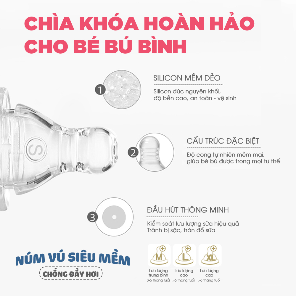 Bình sữa cổ tiêu chuẩn Piyo Piyo 150ml thân bình thẳng có thước đo, nhựa PP không chứa BPA