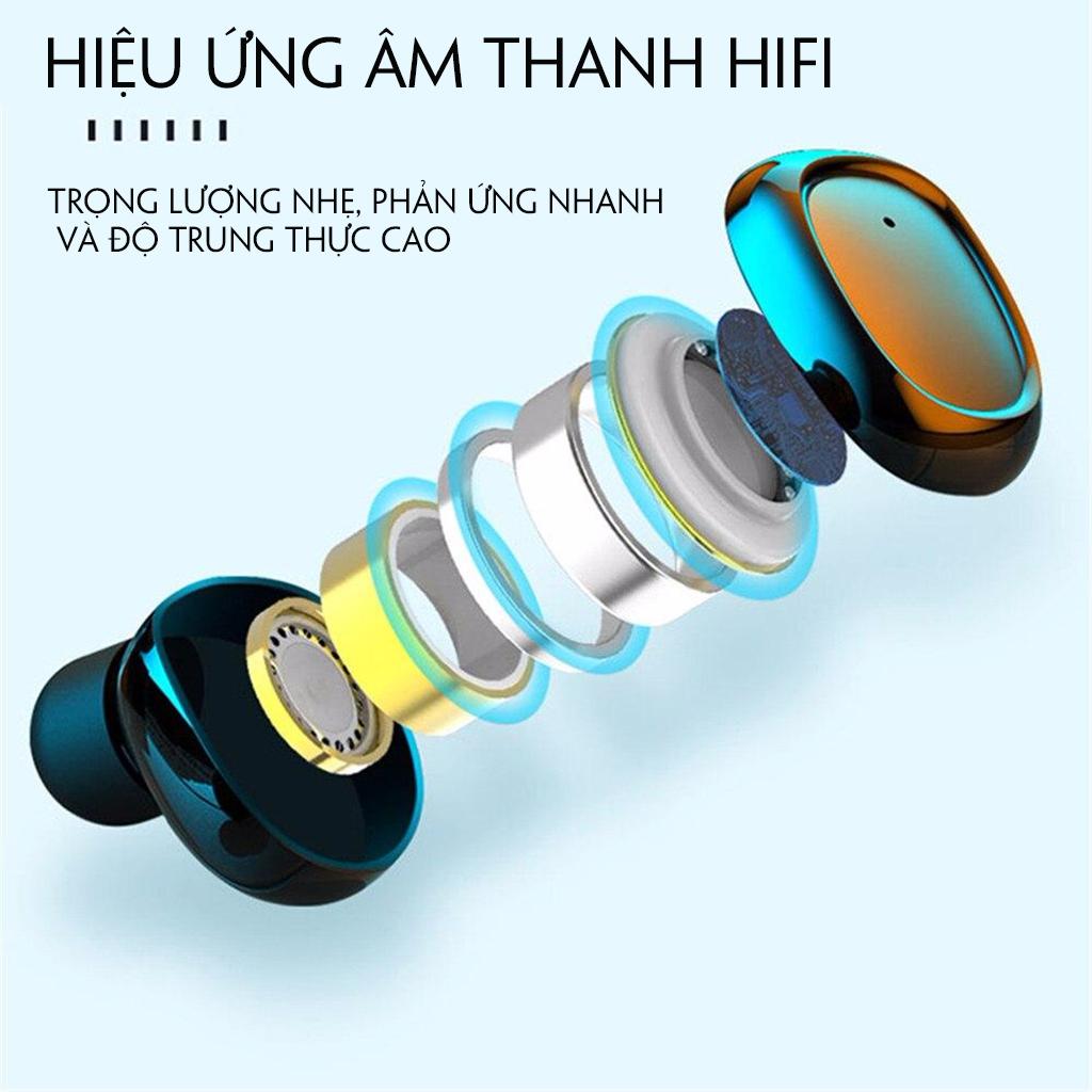 TWS VINETTEAM Bluetooth Không Dây 5.0 Tai Nghe G5S Thể Thao Tai Nghe Cảm Ứng 9D Tai Nghe Stereo Nhét Tai 3500 MAh Sạc -Tích Hợp Micro - Tự Động Kết Nối- Tương Thích Với Tất Cả Điện Thoại- Hàng Nhập Khẩu