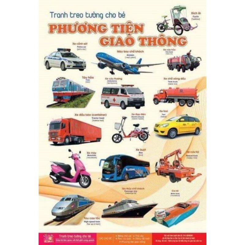 Bộ tranh treo tường cho bé 12 chủ đề