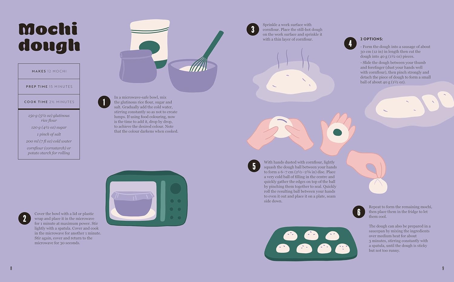 Mochi : Make Your Own at Home