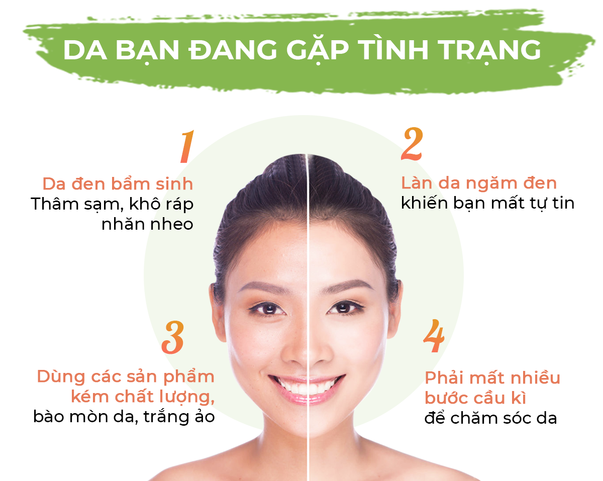 Kem Dưỡng Trắng Da Body Oriskin Body Skin Up Whitening Cream, Dưỡng Trắng Da Toàn Thân