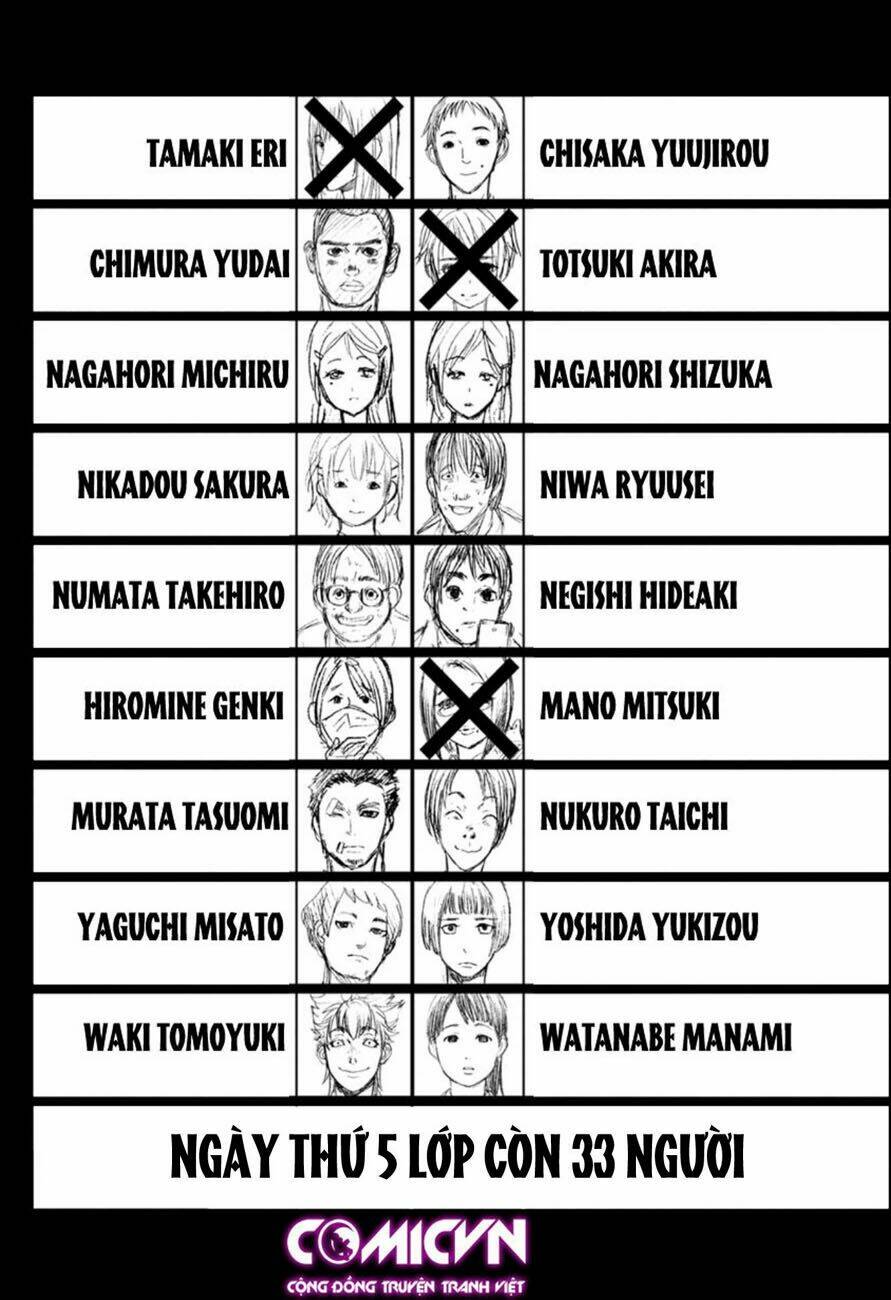 shokuryo kyoshitsu chapter 9 3