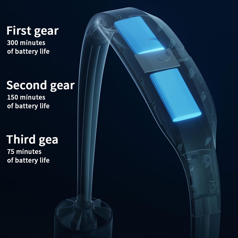 Quạt Làm Mát Mini Đeo Cổ Sạc Cổng USB Tiện Dụng Khi Chơi Thể Thao Hàng nhập khẩu