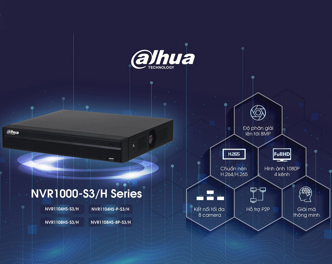 Đầu ghi Dahua IP 8 kênh NVR1108HS, 8 kênh, chuẩn nén H265, hỗ trợ ổ cứng 8TB, kết nối P2P - Hàng chính hãng bảo hành 24 tháng