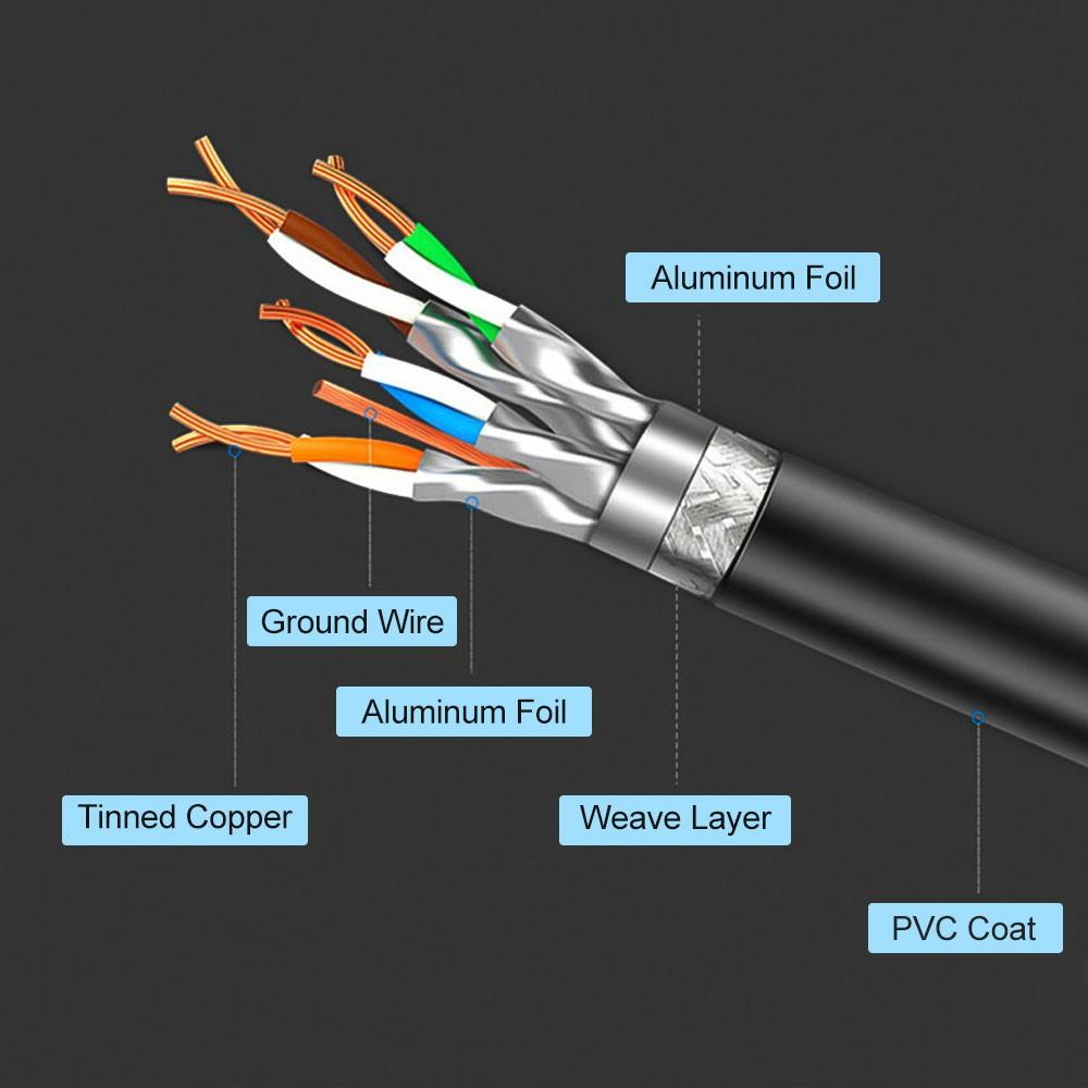 Máy Tính RJ45 Cáp Ethernet Cat 8 10M 30M 40Gbps 2000MHz Lan Cáp Mạng Internet Che Chắn Laptop PS 4 Router Modem Cat7 Dây