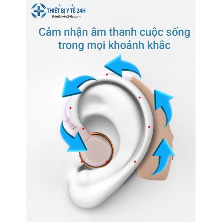 Máy Trợ Thính Cao Cấp Beurer HA20 - Hỗ Trợ Người Nghe Kém, Nặng Tai - Thiết Kế Nhỏ, Thời Trang