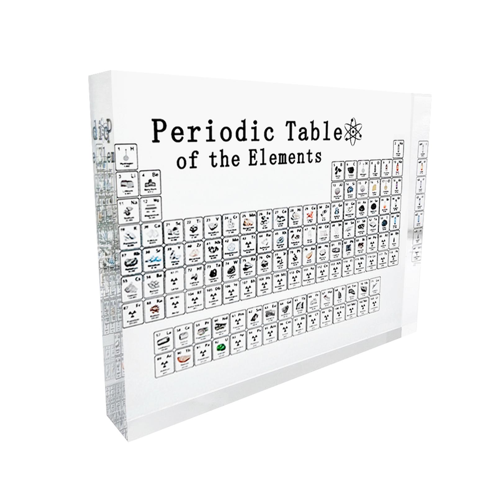 Bảng tuần hoàn các nguyên tố hóa học để bàn, trang trí học tập siêu dễ thương