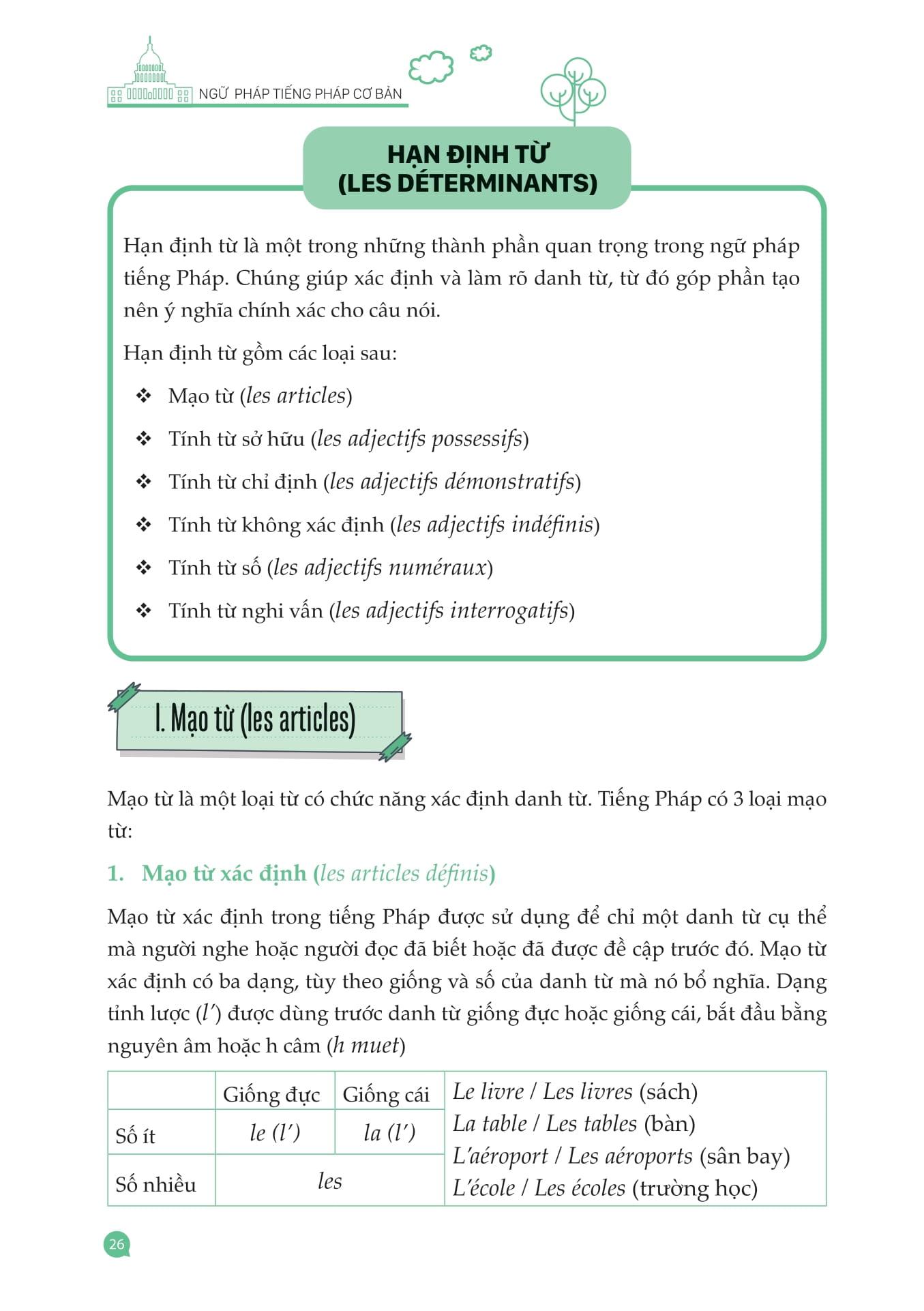 Sách - Ngữ Pháp Tiếng Pháp Cơ Bản