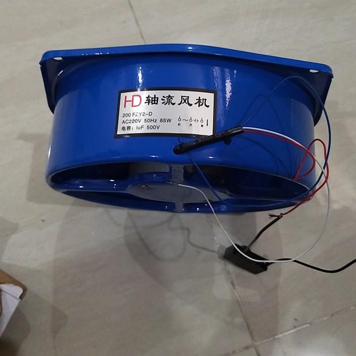 Quạt xanh 220v kích thước 20x20x7cm