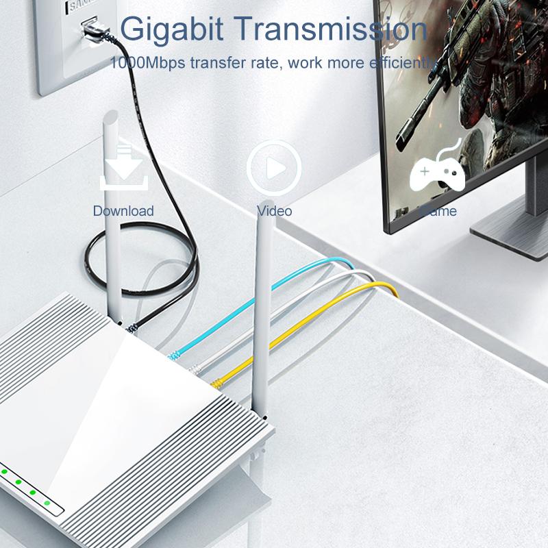 SAMZHE CAT6A Ethernet Cable Cat6 LAN Cáp UTP Cáp vá cho PS PC Modem Modem Bộ định tuyến Gigabit Cat 6 Cáp Ethernet