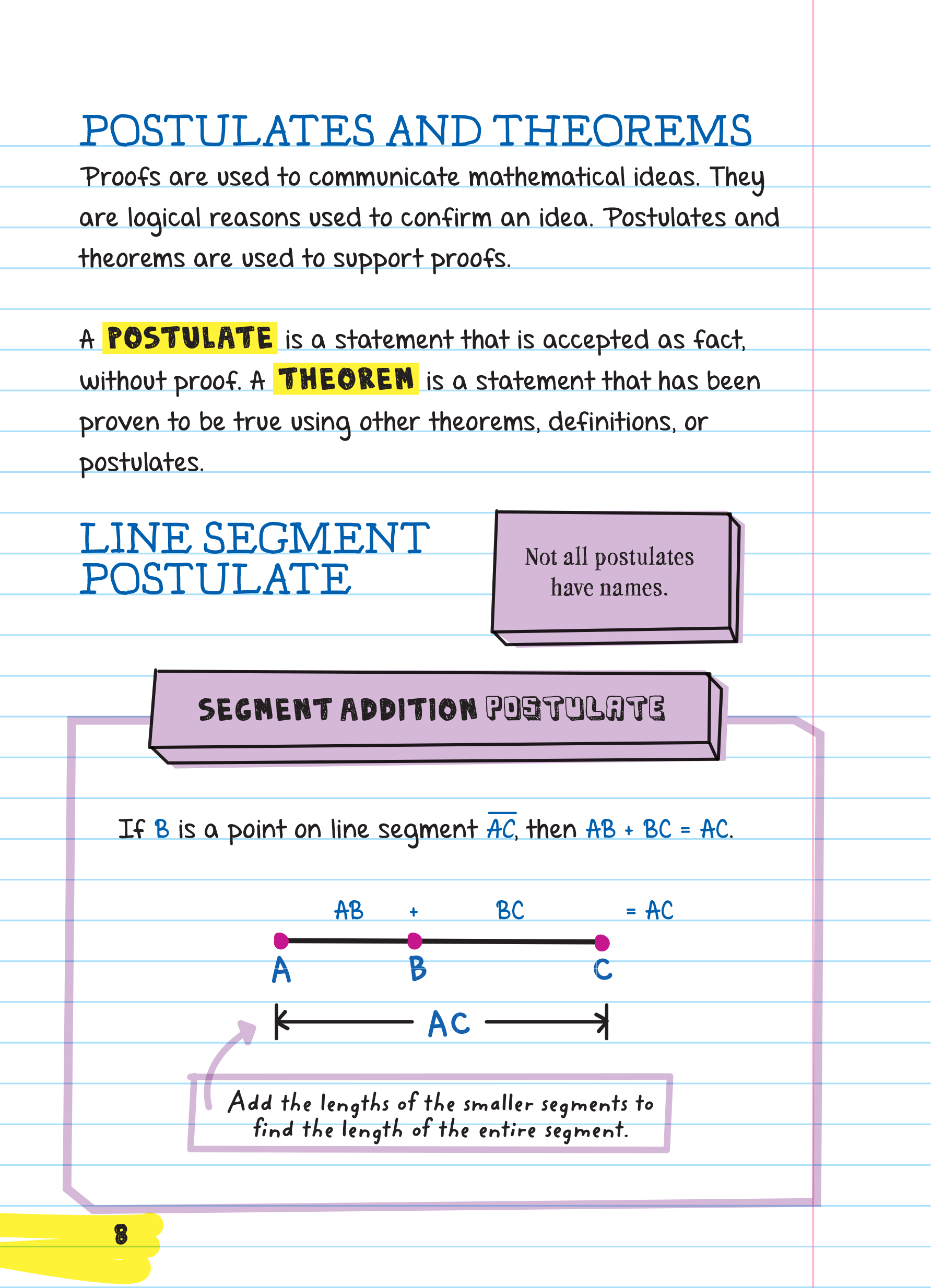 Sách Everything You Need To Ace Geometry Big Fat Notebooks ( Sổ Tay Hình Học Bản Tiếng Anh ) - Tổng Hợp Kiến Thức Hình Học Cho Học Sinh Từ Lớp 8 Đến Lớp 12 - Á Châu books, Bìa Cứng, In Màu