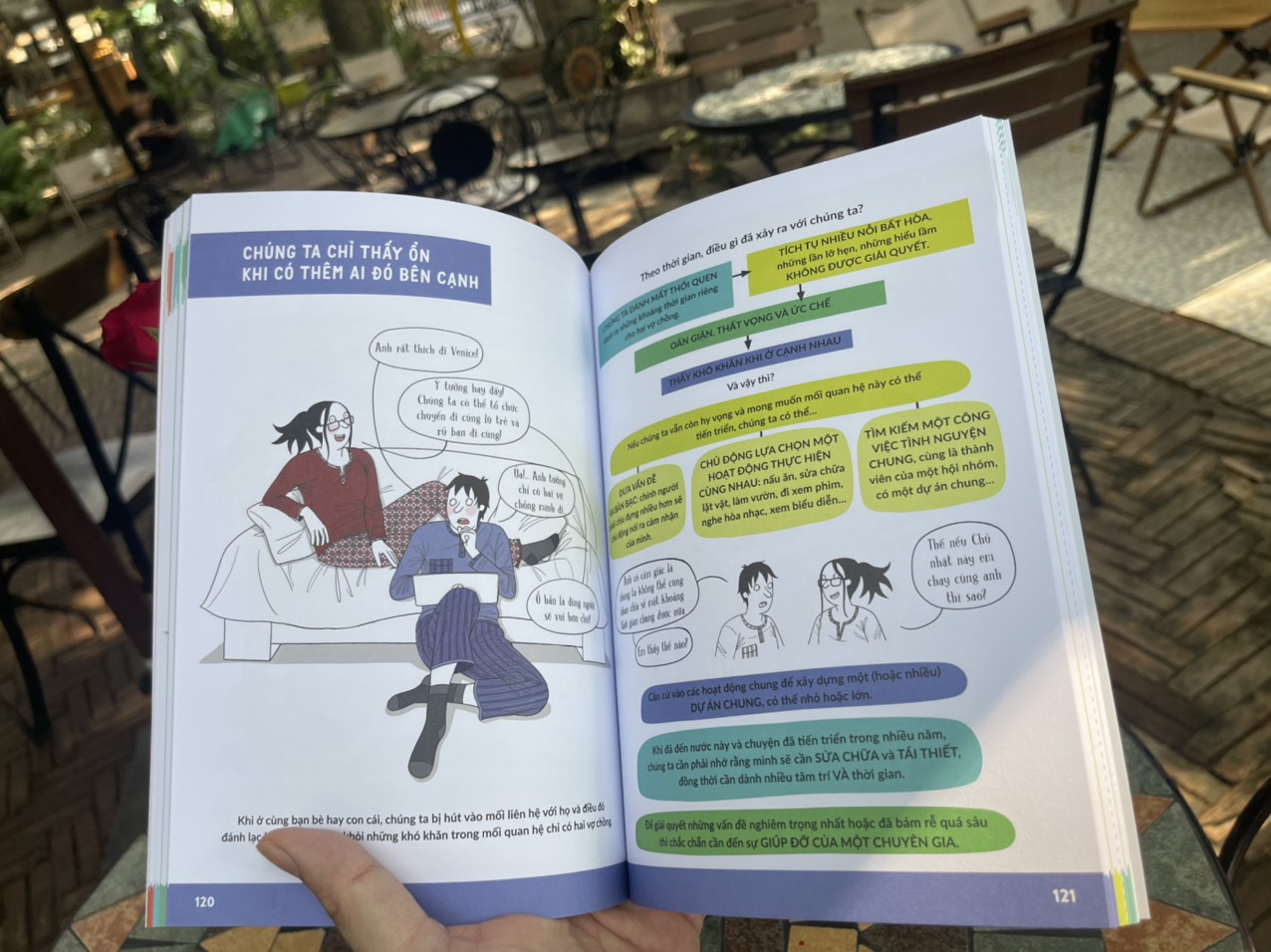 LÀM SAO ĐỂ CHA MẸ THÔI KHỦNG HOẢNG – Bí kíp sống hòa thuận cho các cặp vợ chồng sau khi có con – Anne Claire Kleindienst – Lynda Corazza minh họa – Nhã Nam – NXB Thế Giới