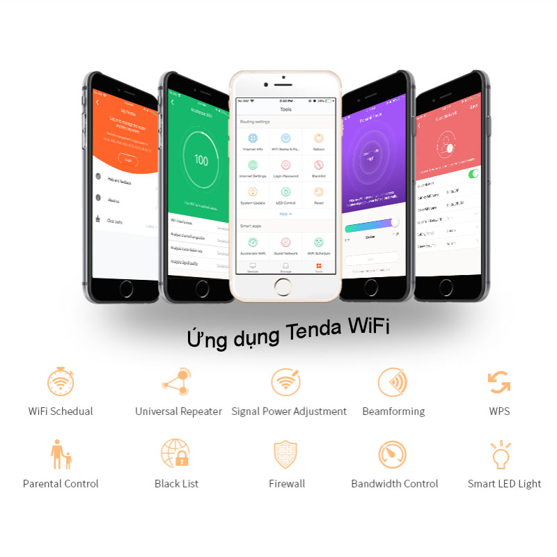 Bộ phát wifi không dây tốc độ 1200 Mbps 4 râu băng tần kép Wireless Router AC10U Tenda hàng chính hãng