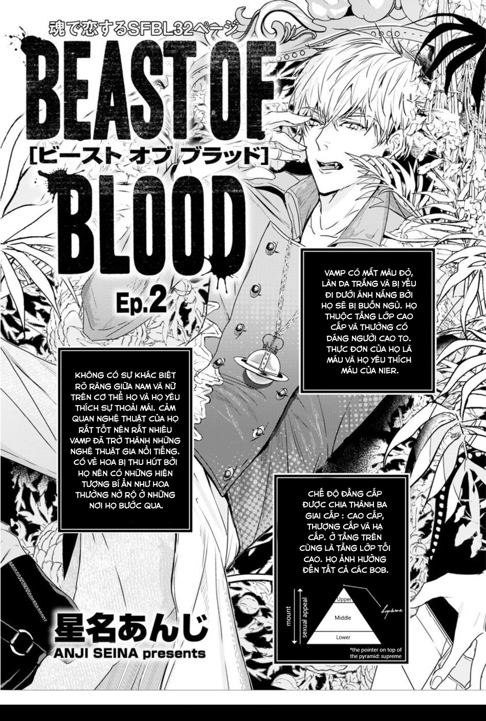 beast of blood chapter 2.1 1