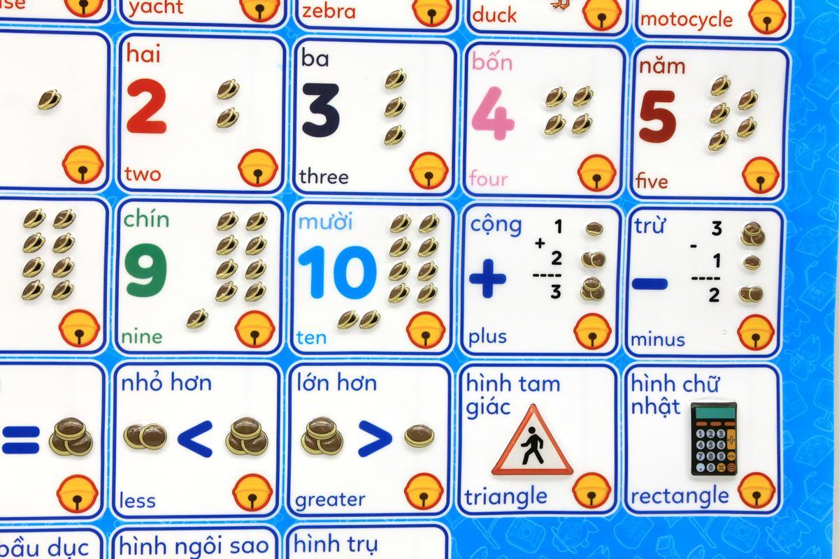 Bách Khoa Điện Tử Thông Minh - Khám Phá Với Doraemon - ToTy LT27