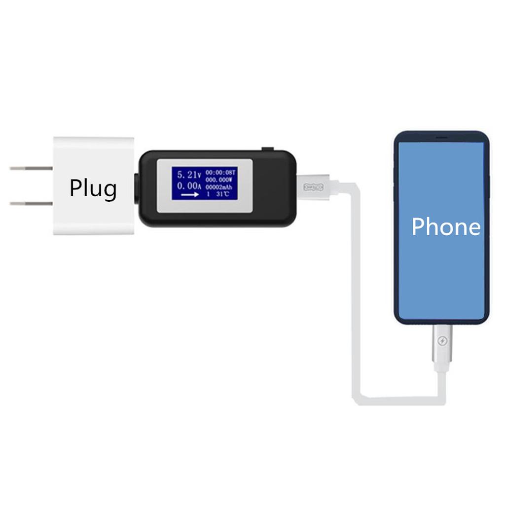 USB-C Voltage and Current Tester Meter  Digital Monitoring Gauge DC 4-30V