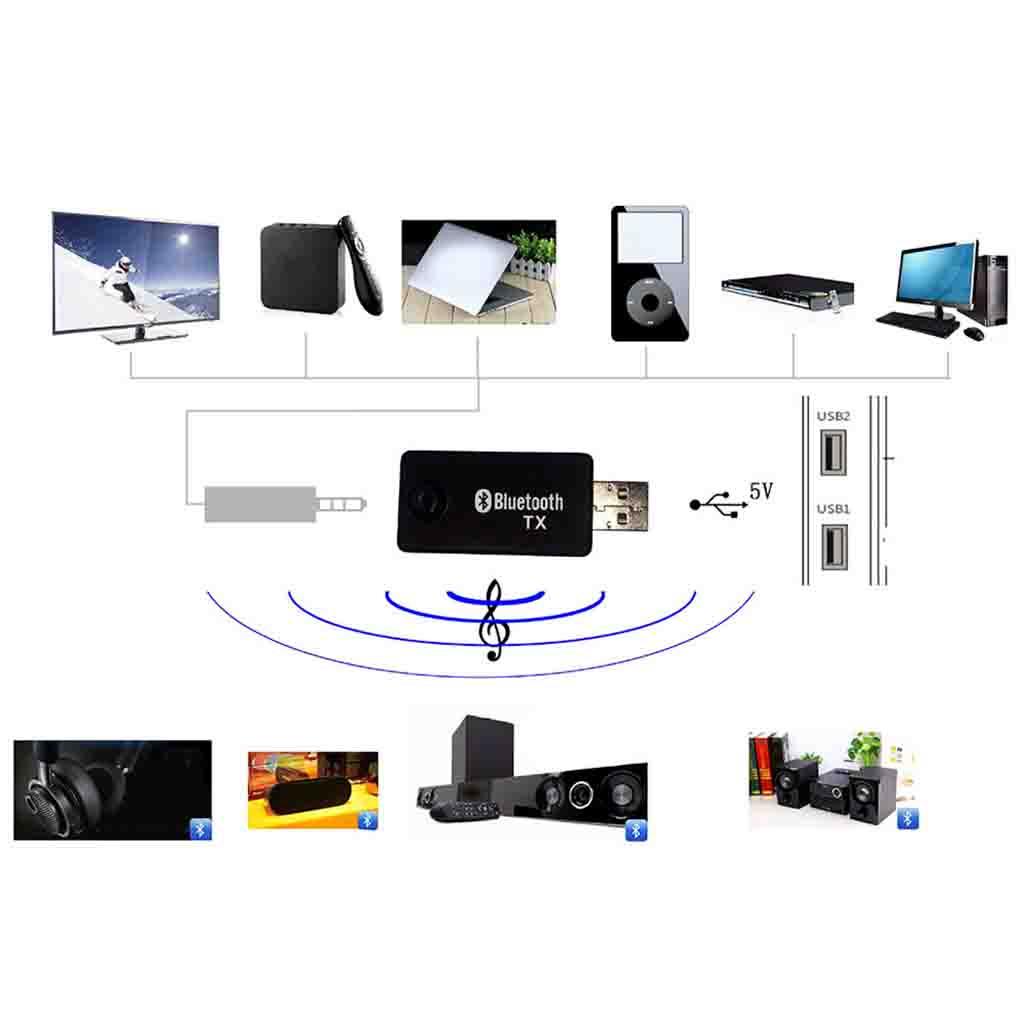 3.5mm Audio Adapter USB Transmitter for Headphones & Speaker