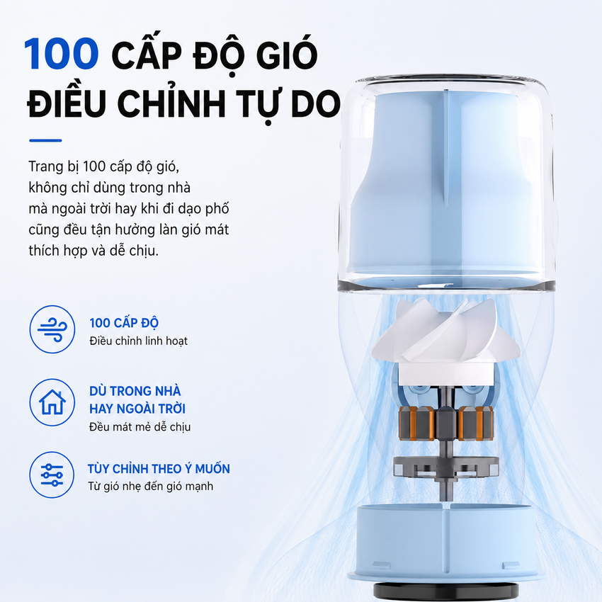 Quạt Mini Cầm Tay Philips USB ACR3242PPF 100 Cấp Độ Gió Pin Sạc 3000mAh Chính Hãng Hà Lan. HÀNG CHÍNH HÃNG