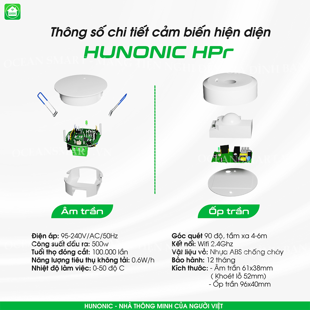 Cảm Biến Hiện Diện Thông Minh Hunonic, Cảm Biến Bật Tắt Đèn Nhà Vệ Sinh - HNSSHPR