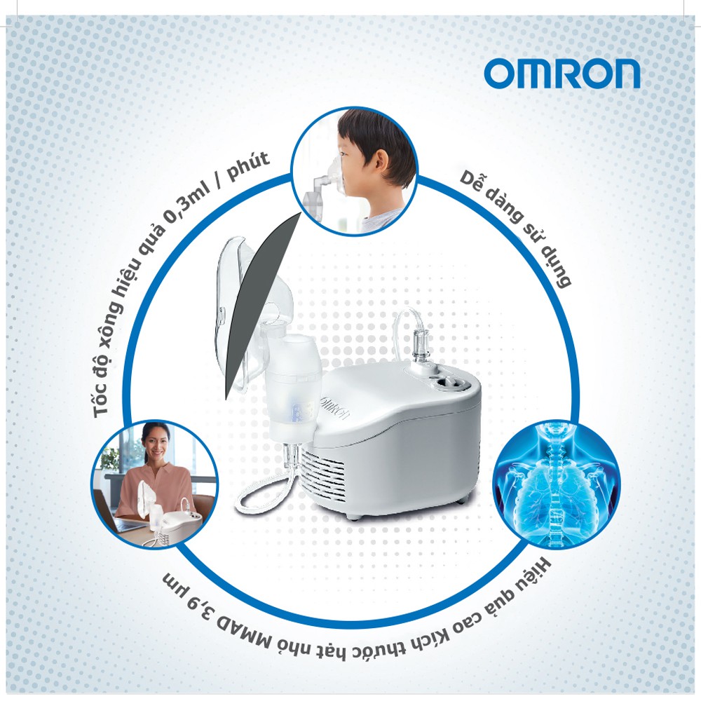 Máy Xông Khí Dung Mũi Họng OMRON NE-C101