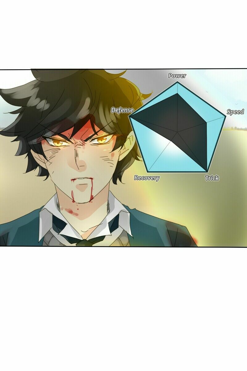 unordinary chapter 55 54